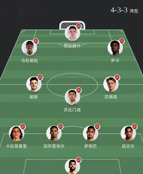 体育平台APP-关于阿森纳爆冷秘鲁,马尔基尼奥斯制霸全场的信息